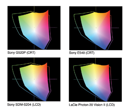 lacie photon 20 vision ii