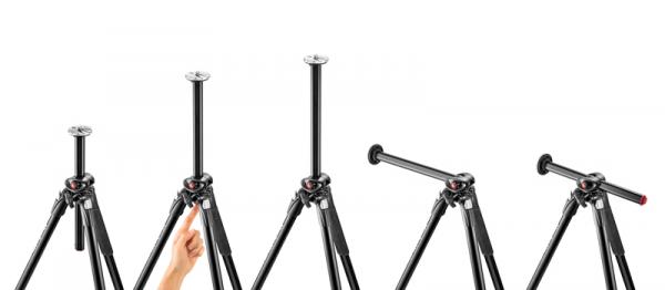 Our 5 Favorite Photo Gadgets & Gizmos: Rugged Bags, Tripods ...